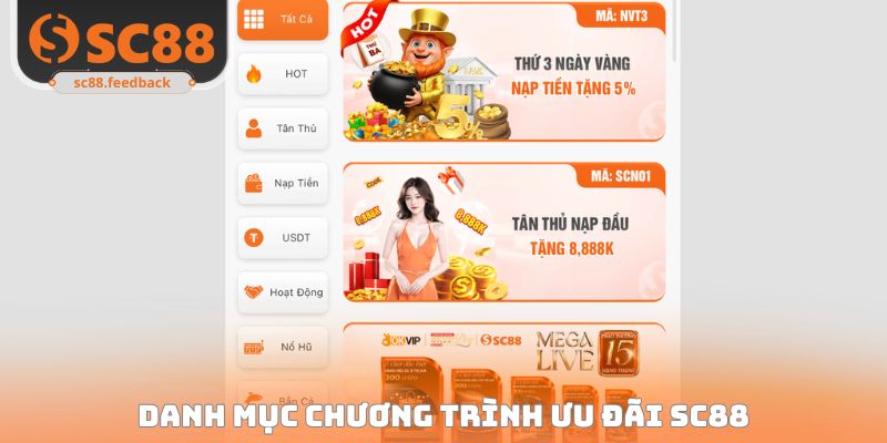 Danh mục chương trình ưu đãi SC88